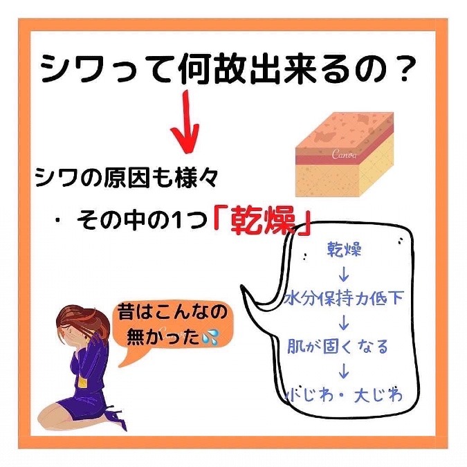 素敵な表情じわ