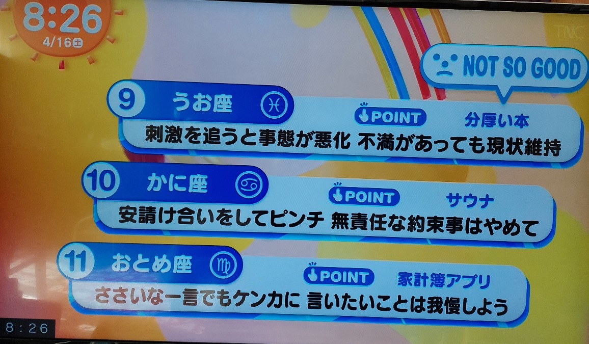 4/16今日の運勢うお座♓