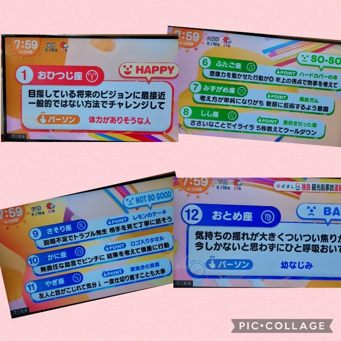 4/28今日の運勢