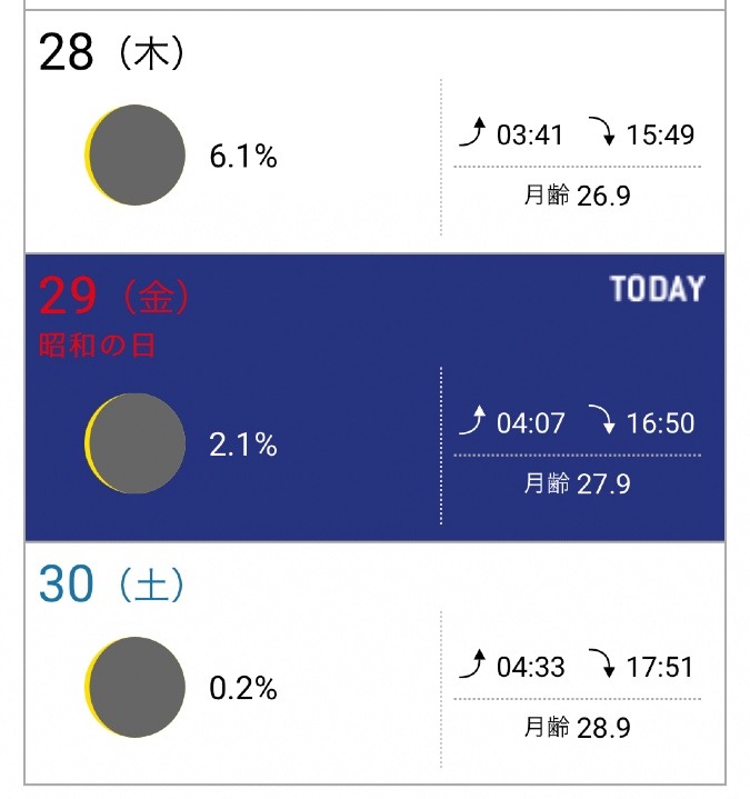 月齢カレンダー🌘