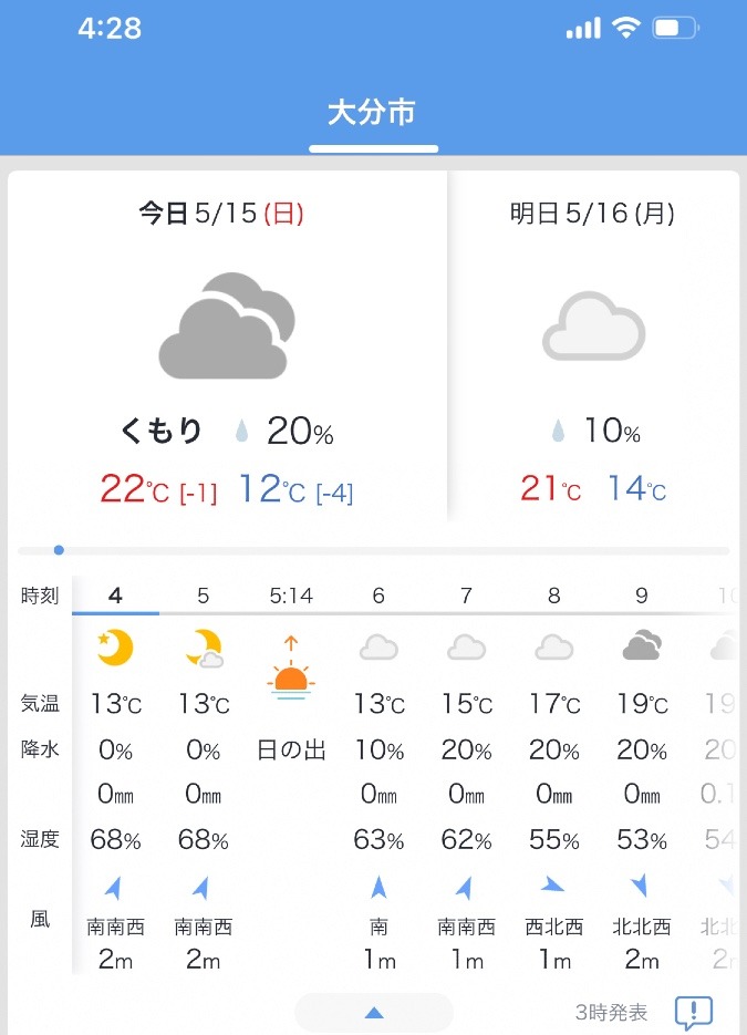 5／15今日の天気