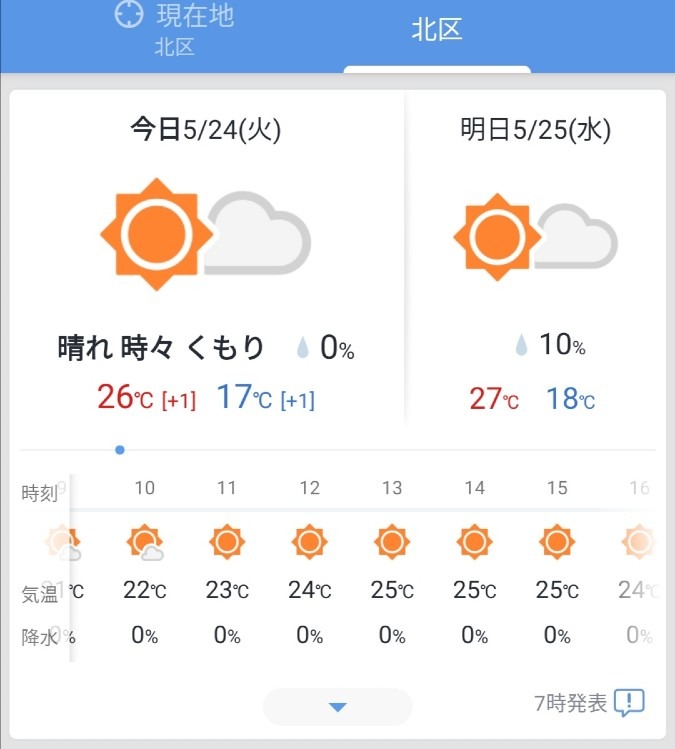 おはよう☀️🙋