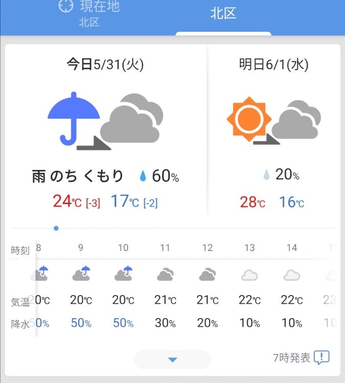 雨降り☂️