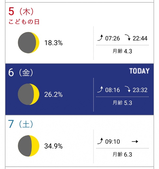 月齢カレンダー🌒