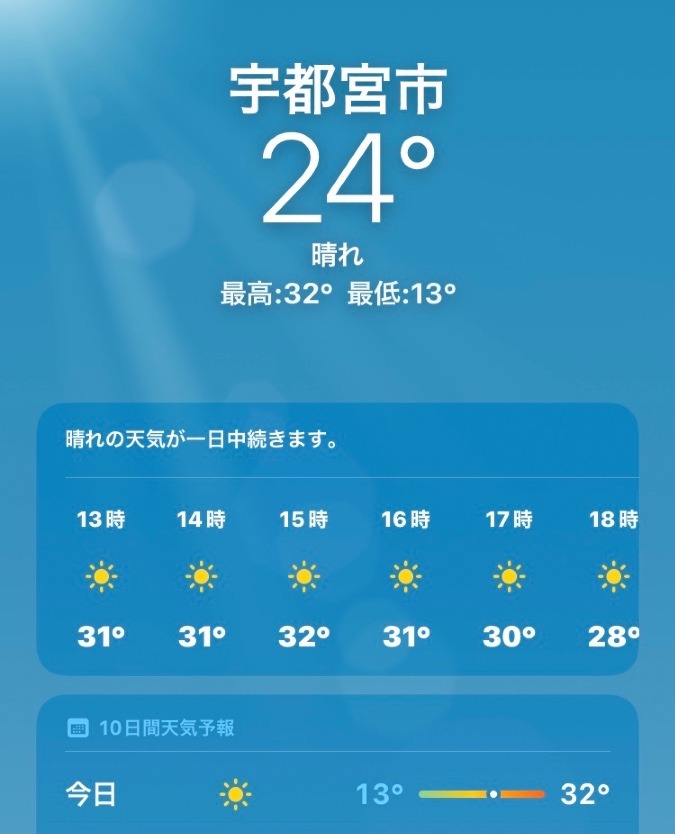宇都宮の最高気温❗️