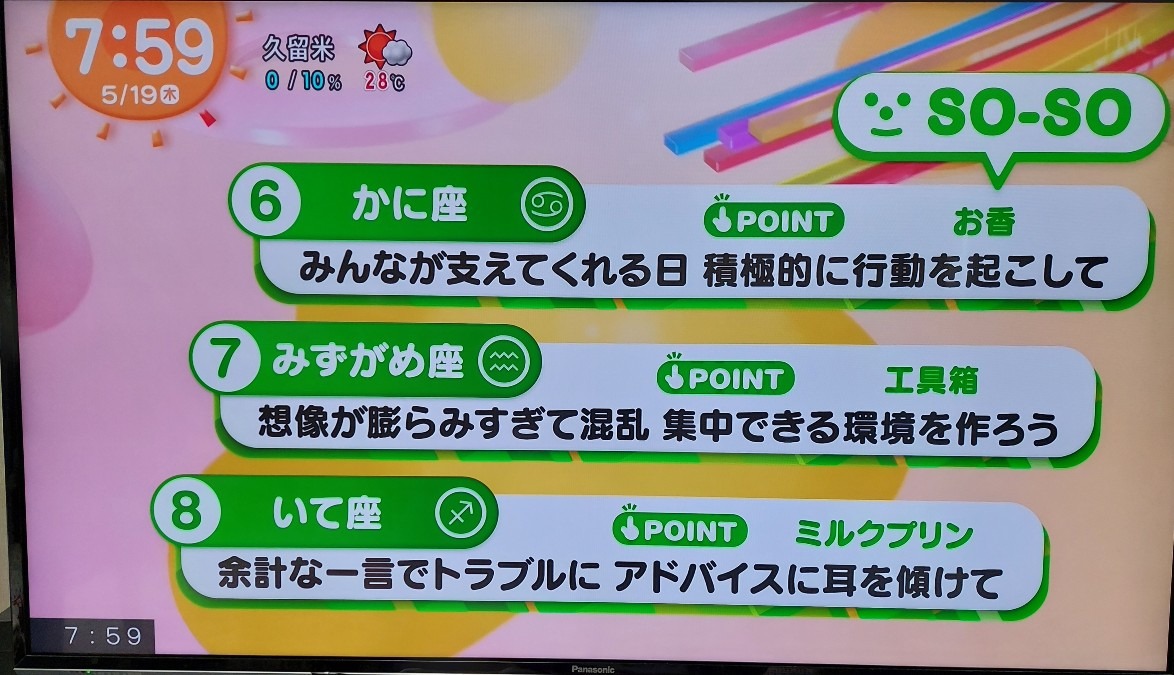 5/19今日の運勢6~8位