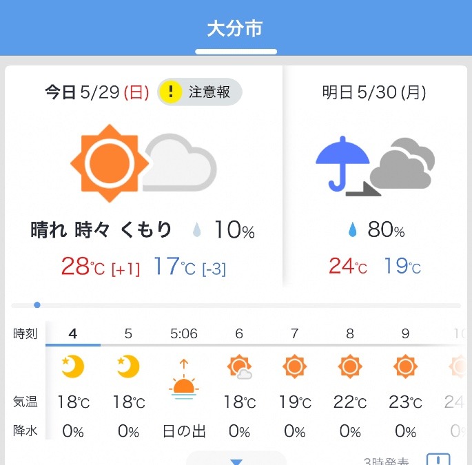 5／29今日の天気