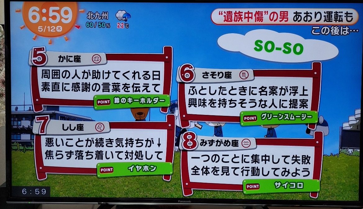 5/12今日の運勢5~8位