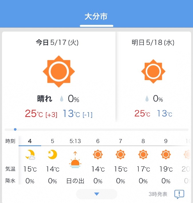 5／17今日の天気