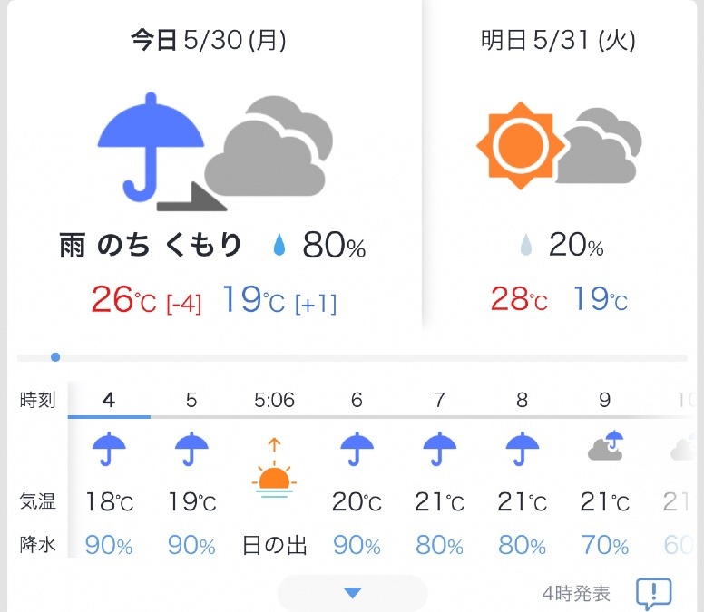 5/30今日の天気