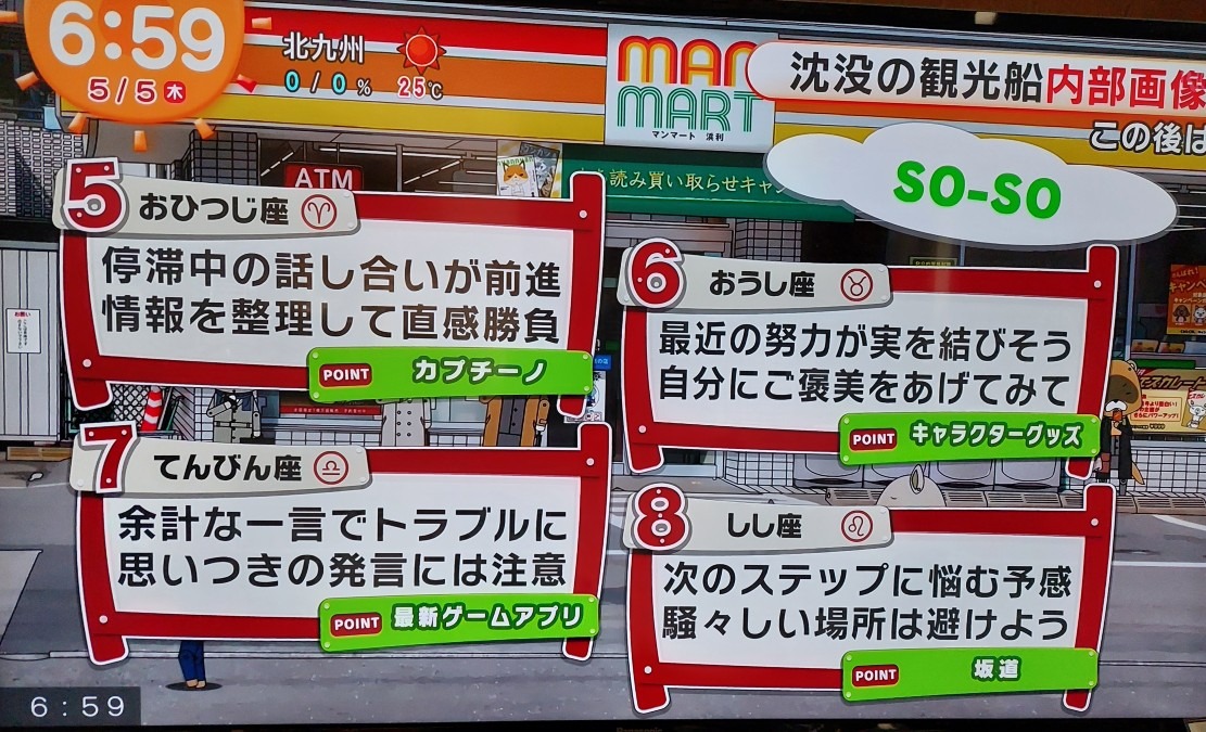 5/5今日の運勢5~8位