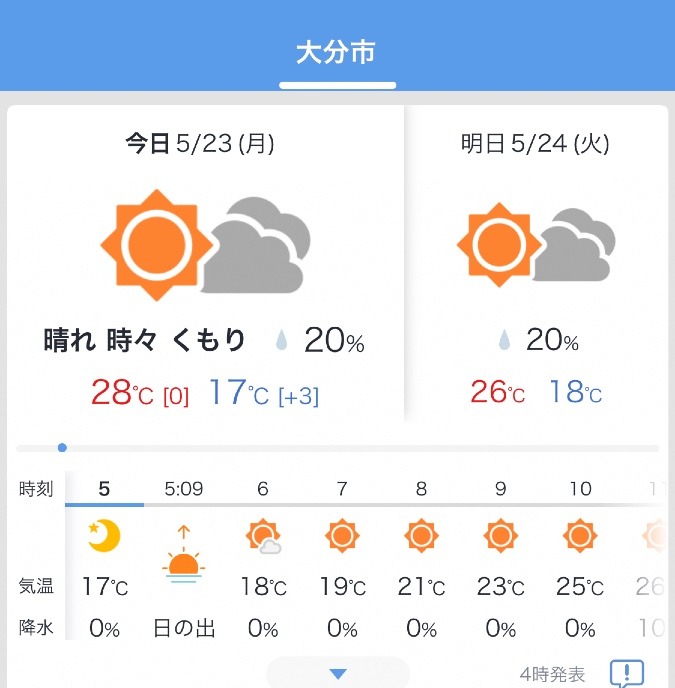 5/23今日の天気