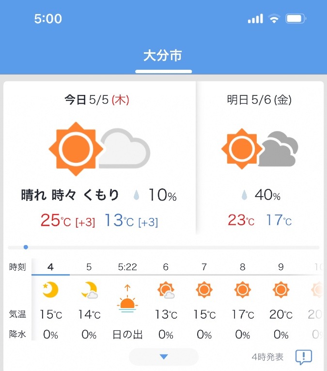 5/5天気