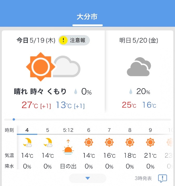 5／19今日の天気