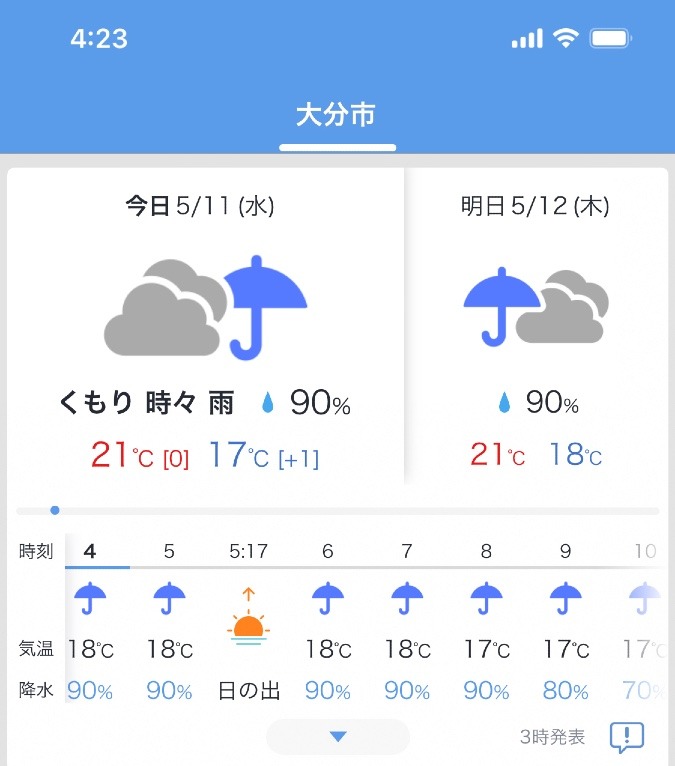 5/11今日の天気