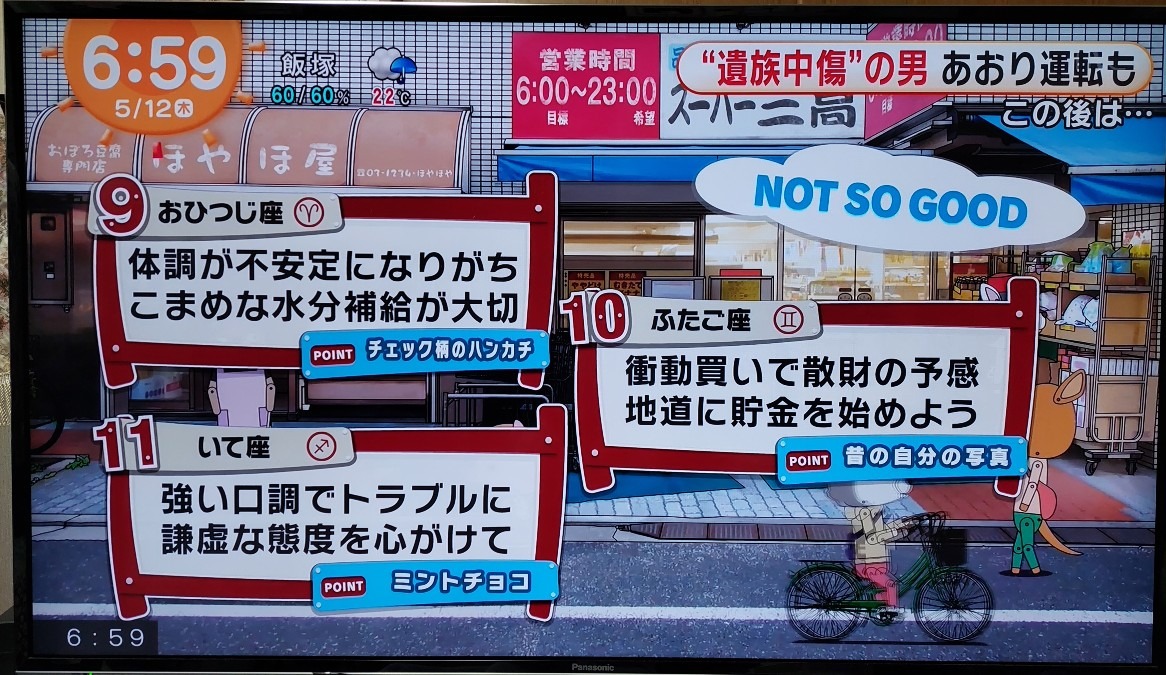 5/12今日の運勢9~11位