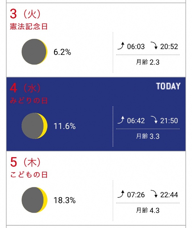 月齢カレンダー🌒