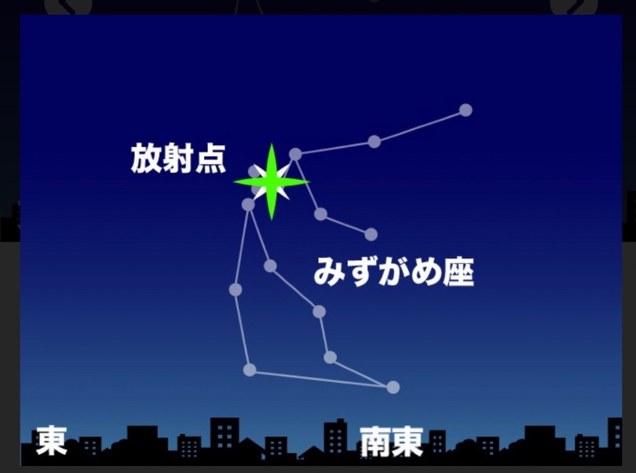 みずがめ座η（エータ）流星群