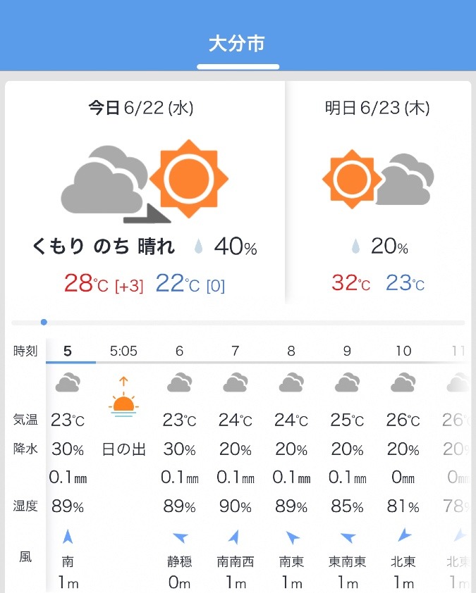 今日の天気6/22