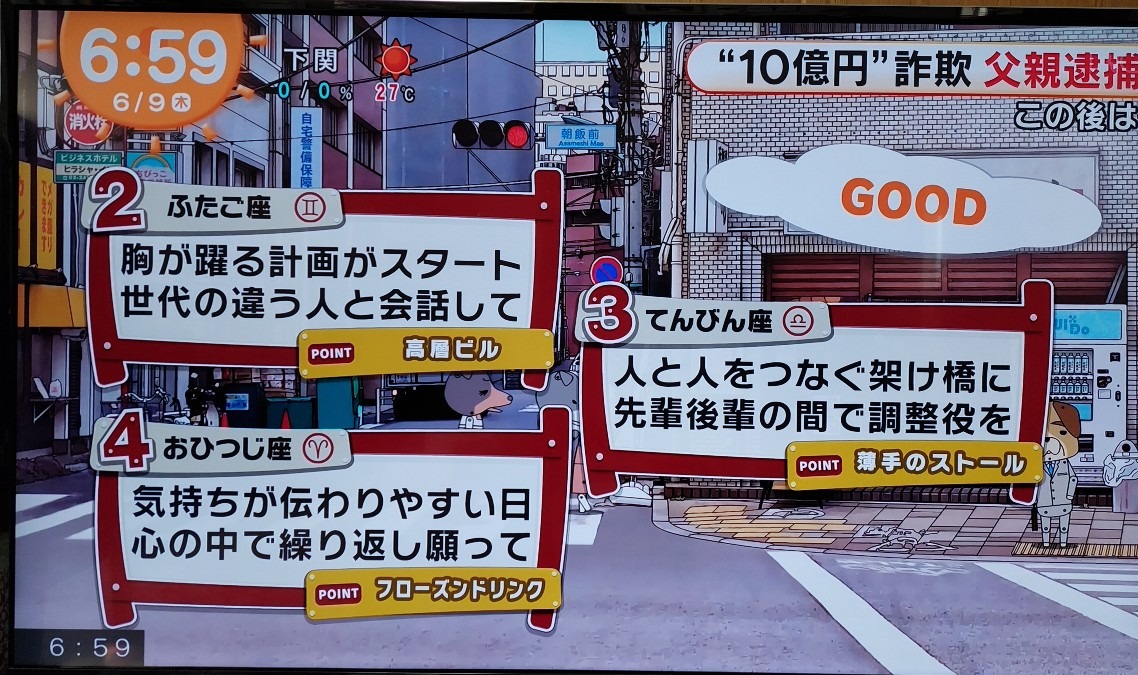 6/9今日の運勢2~4位