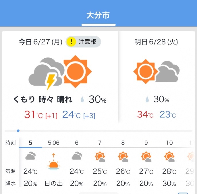 今日の天気6/27