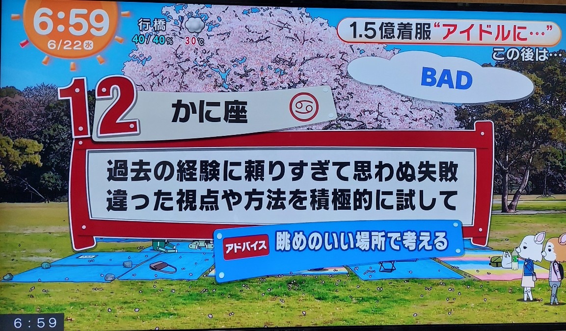 6/22今日の運勢12位かに座♋