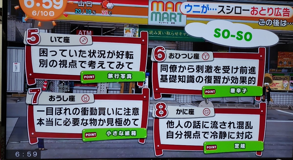 6/10今日の運勢5~8位