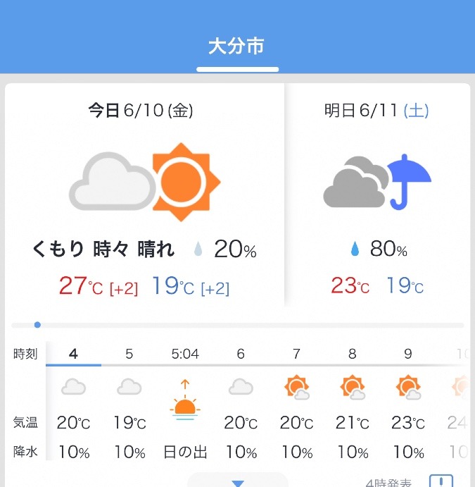 6/10 今日の天気❣️