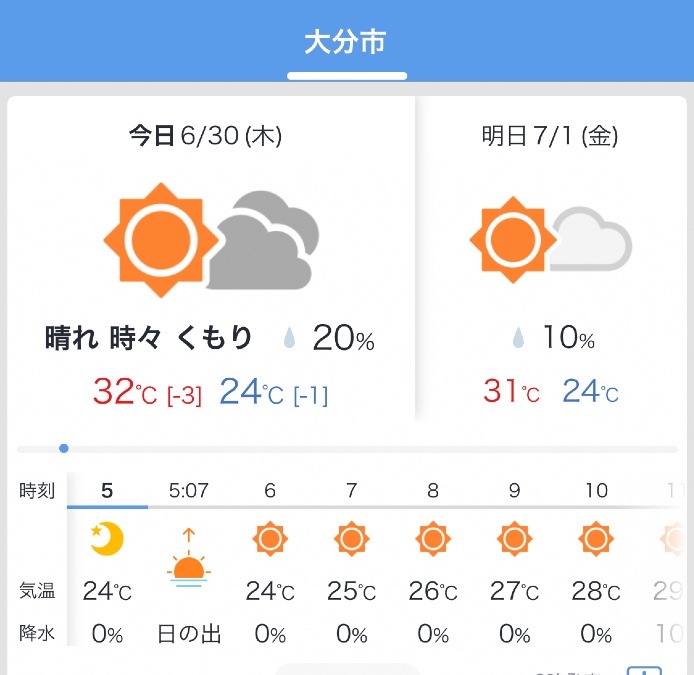 今日の天気6/30