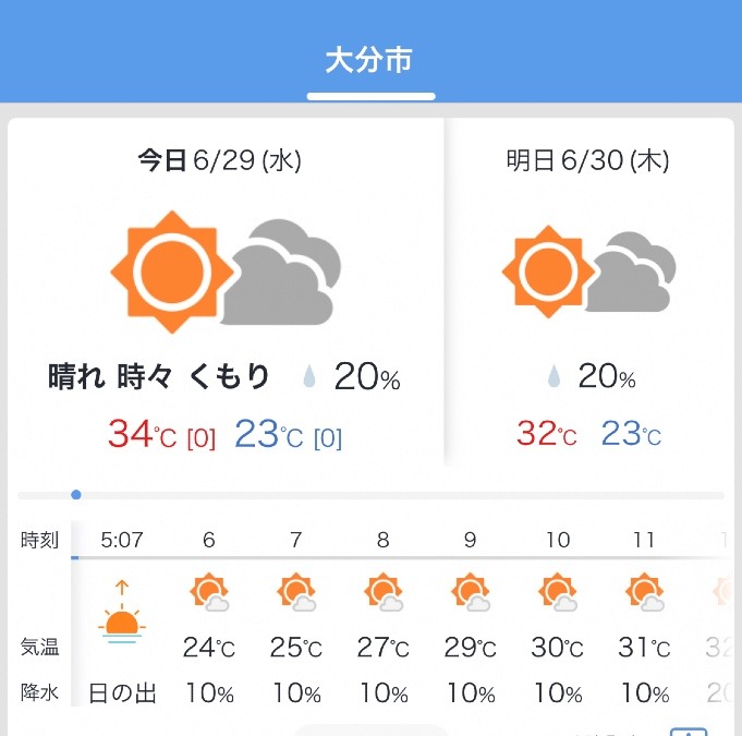 今日の天気❣️