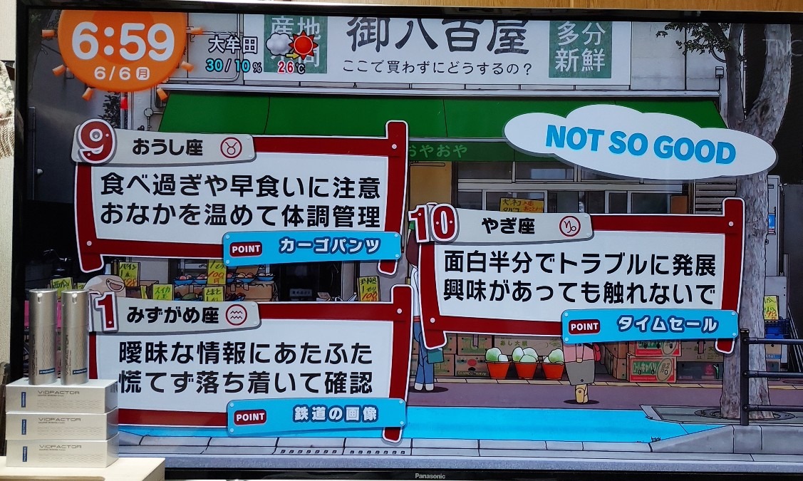 6/6今日の運勢9~11位