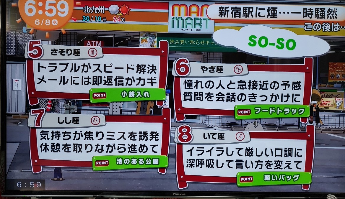 6/8今日の運勢5~8位