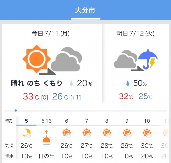 今日の天気 7/11