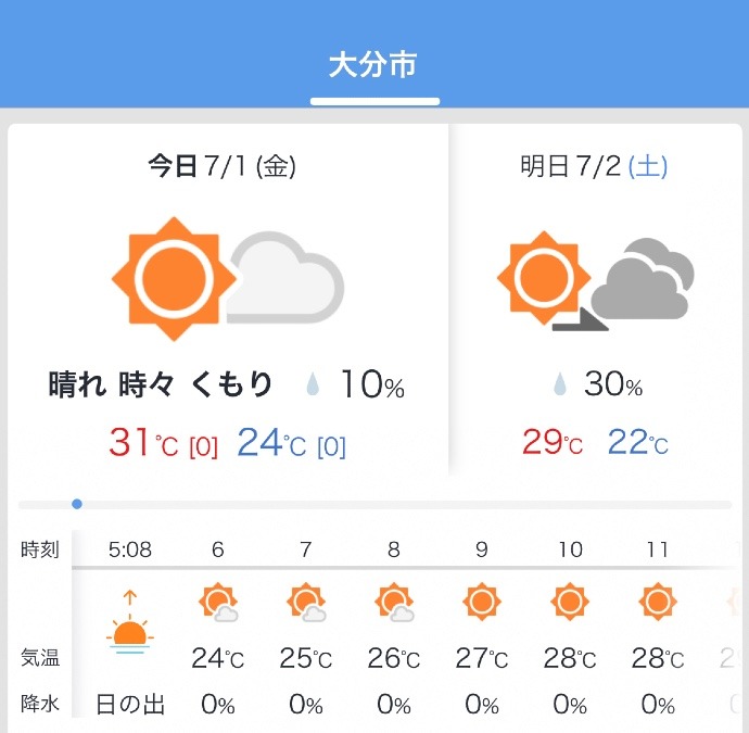 今日の天気❣️