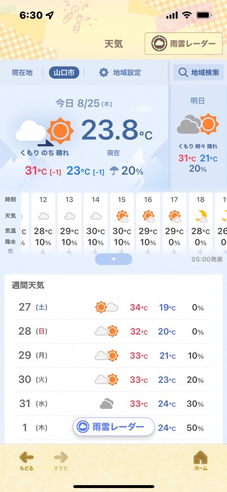 今日の天気