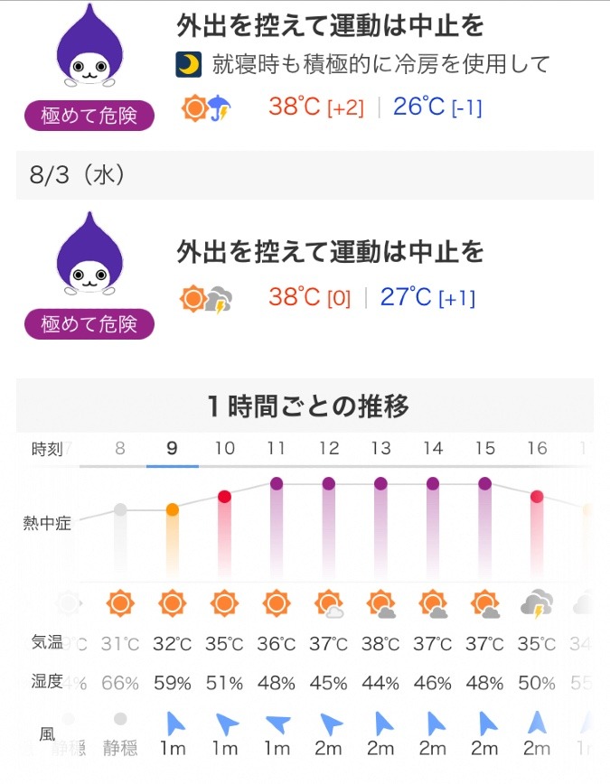 🥵なかなかの暑さ🥵