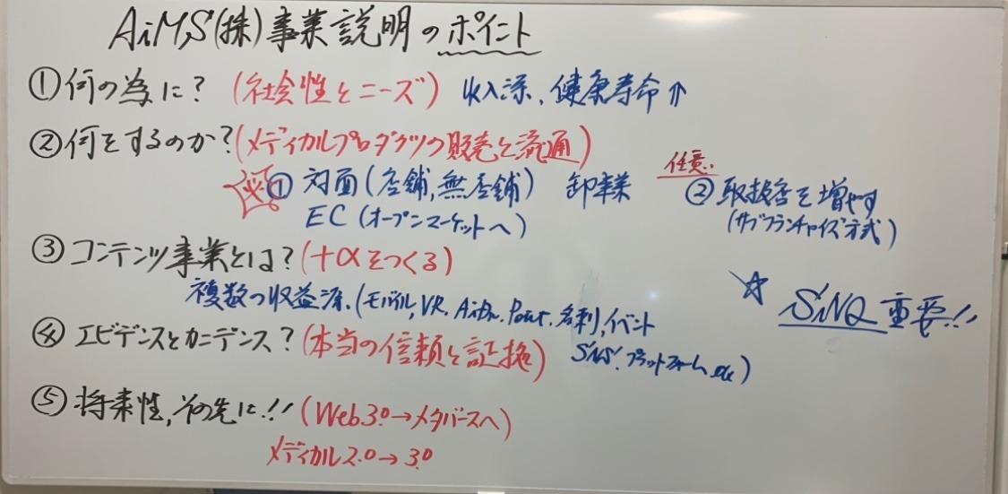 山形勉強会 板書(藤重)8/19