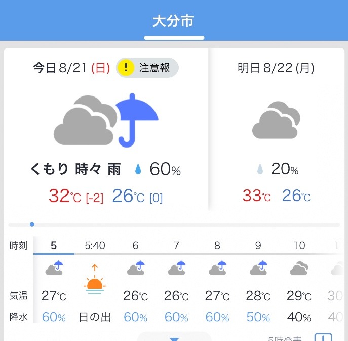 今日の天気 8/21