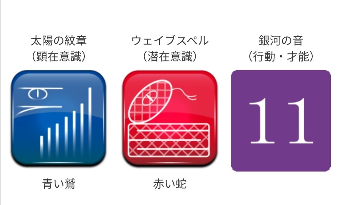 マヤ暦カレンダー2022年9月10日(土)KIN115