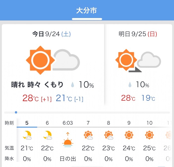 今日の天気 9/24