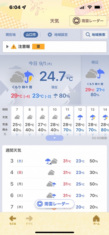 今日の天気