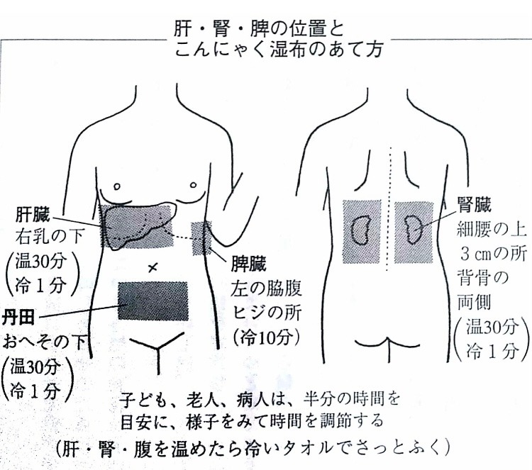 夏バテ！夏の疲れを取る！