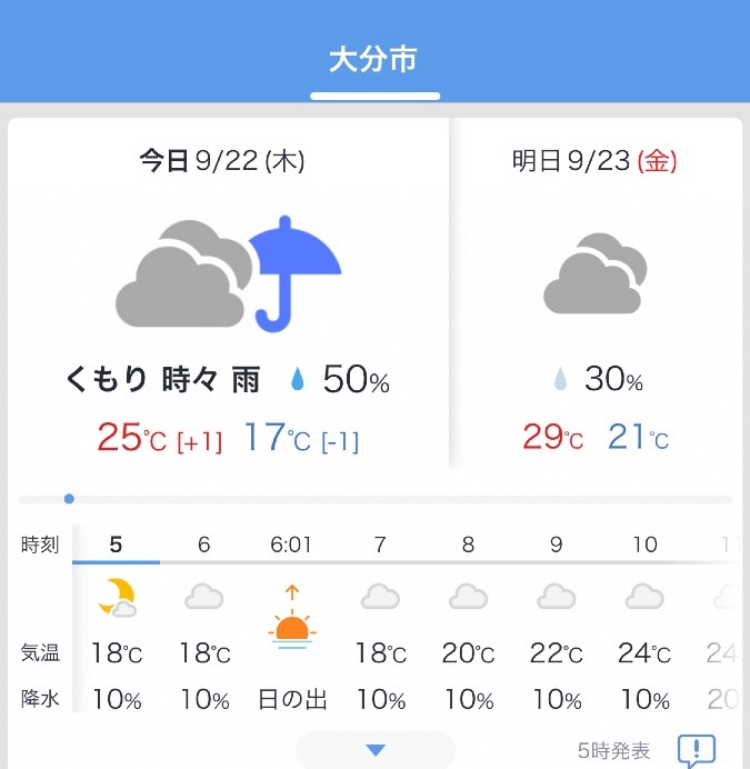 今日の天気 9/22