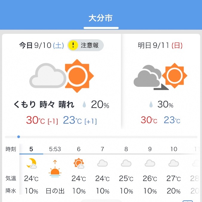 今日の天気 9/10