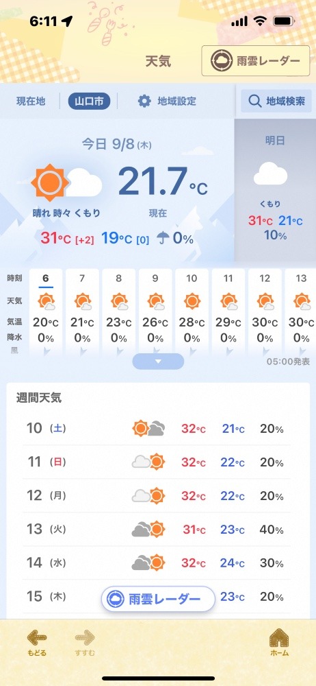 今日の天気