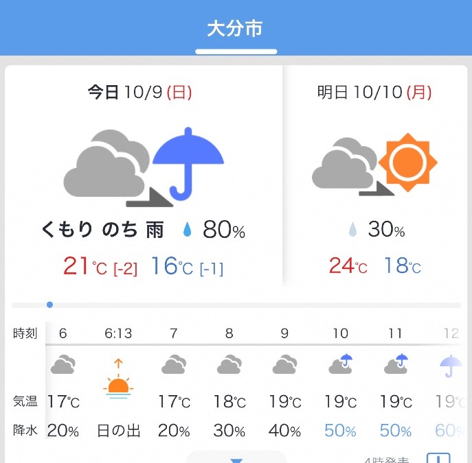 今日の天気 10/9❣️