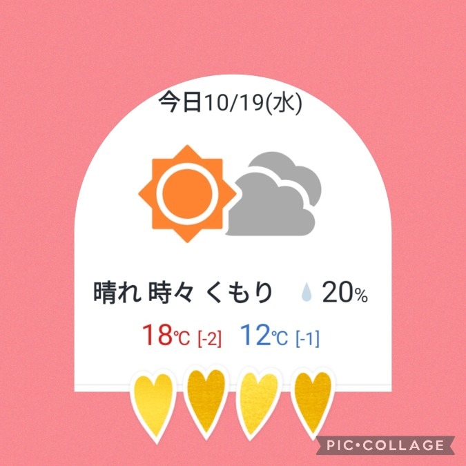 今日の天気  東京