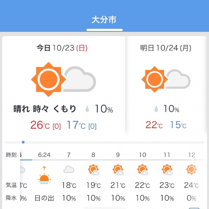 今日の天気10/23❣️