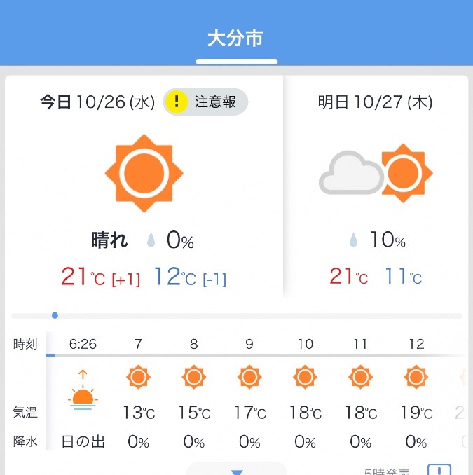 今日の天気10/26❣️