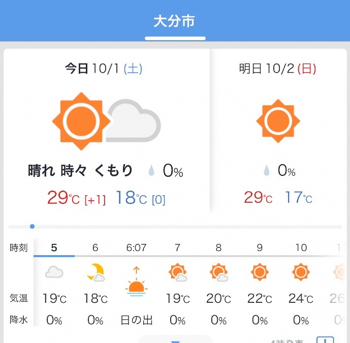 今日の天気 10/1❣️